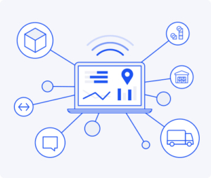 Centralisation des commandes via OMS e-commerce