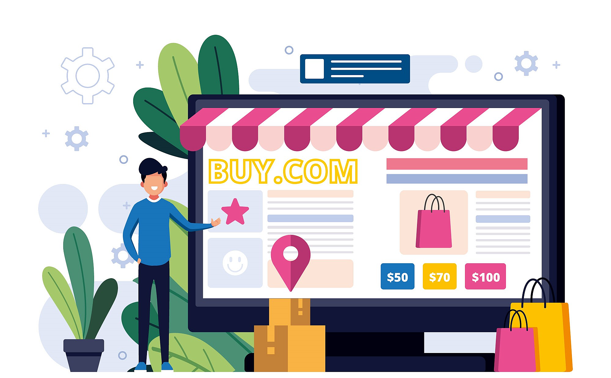 Ecommerce