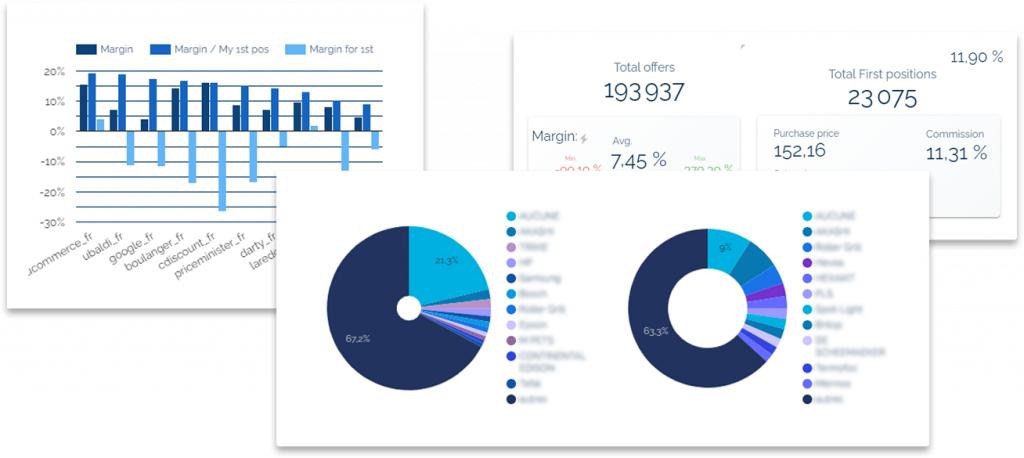 mypricing-rapport