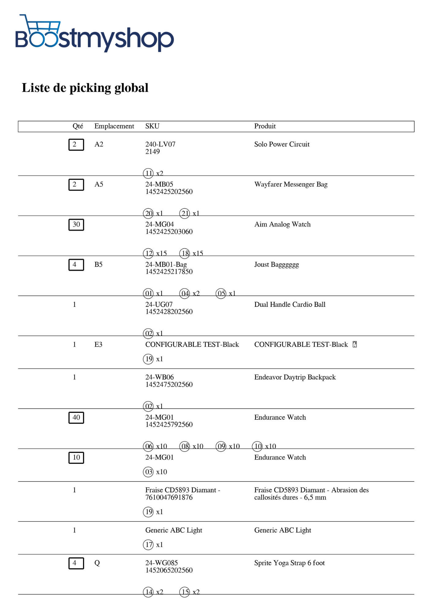 Picking list myFulfillment